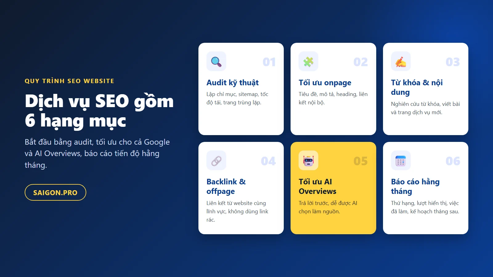 Dịch vụ SEO website gồm 6 hạng mục: audit kỹ thuật, onpage, nội dung, backlink, tối ưu AI Overviews, báo cáo hằng tháng