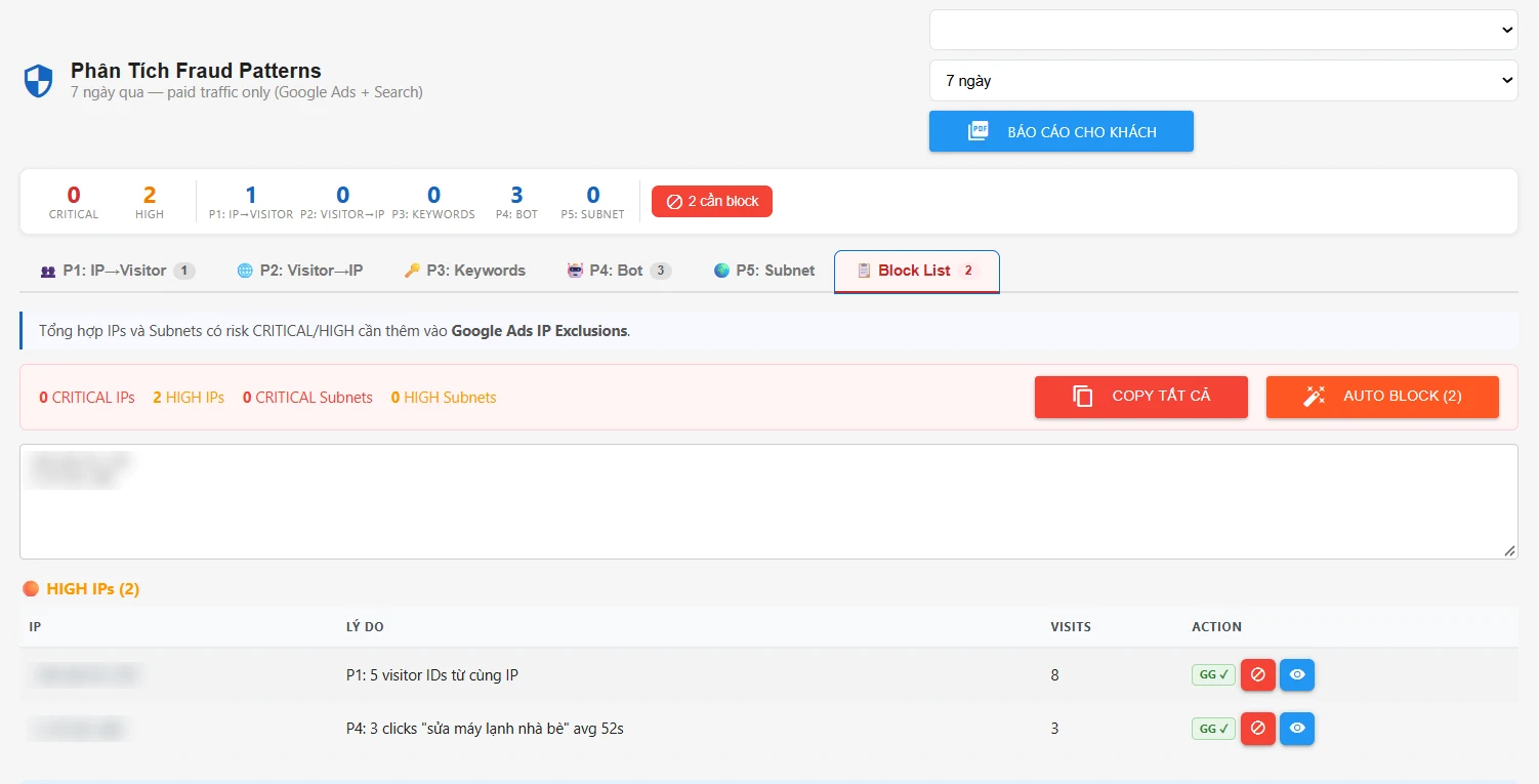 Phân tích mẫu gian lận click ảo và danh sách IP cần chặn trên Google Ads